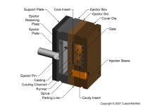 钣金加工相关工艺-压铸工艺知识的详细介绍-中山乐鱼网页版·网站页面-乐鱼(中国)-乐鱼网页版·网站页面-乐鱼(中国) 钣金加工相关工艺-压铸工艺知识的详细介绍-中山乐鱼网页版·网站页面-乐鱼(中国)-乐鱼网页版·网站页面-乐鱼(中国)