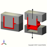 钣金加工相关工艺-压铸工艺知识的详细介绍-中山乐鱼网页版·网站页面-乐鱼(中国)-乐鱼网页版·网站页面-乐鱼(中国) 钣金加工相关工艺-压铸工艺知识的详细介绍-中山乐鱼网页版·网站页面-乐鱼(中国)-乐鱼网页版·网站页面-乐鱼(中国)
