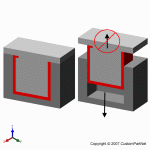 钣金加工相关工艺-压铸工艺知识的详细介绍-中山乐鱼网页版·网站页面-乐鱼(中国)-乐鱼网页版·网站页面-乐鱼(中国) 钣金加工相关工艺-压铸工艺知识的详细介绍-中山乐鱼网页版·网站页面-乐鱼(中国)-乐鱼网页版·网站页面-乐鱼(中国)