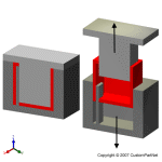 钣金加工相关工艺-压铸工艺知识的详细介绍-中山乐鱼网页版·网站页面-乐鱼(中国)-乐鱼网页版·网站页面-乐鱼(中国) 钣金加工相关工艺-压铸工艺知识的详细介绍-中山乐鱼网页版·网站页面-乐鱼(中国)-乐鱼网页版·网站页面-乐鱼(中国)
