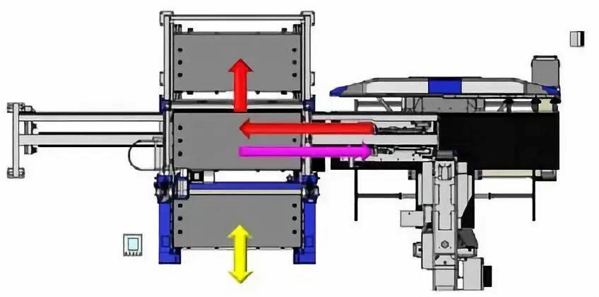 钣金加工产品在自动化及电梯行业中的应用 -乐鱼网页版·网站页面-乐鱼(中国) 钣金加工产品在自动化及电梯行业中的应用 -乐鱼网页版·网站页面-乐鱼(中国)
