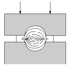 金属加工成型的基础知识-乐鱼网页版·网站页面-乐鱼(中国)