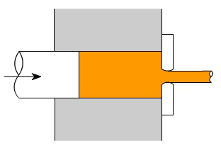 金属加工成型的基础知识-乐鱼网页版·网站页面-乐鱼(中国)