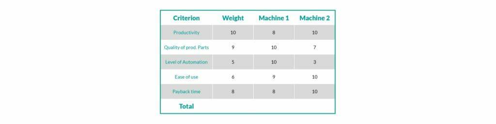 钣金加工厂如何选择钣金生产系统？-乐鱼网页版·网站页面-乐鱼(中国)