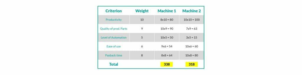 钣金加工厂如何选择钣金生产系统？-乐鱼网页版·网站页面-乐鱼(中国)