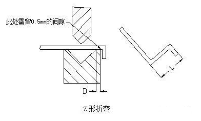 钣金加工中数控折弯加工零件范围及加工精度参数的详细解答-乐鱼网页版·网站页面-乐鱼(中国) 钣金加工中数控折弯加工零件范围及加工精度参数的详细解答-乐鱼网页版·网站页面-乐鱼(中国)